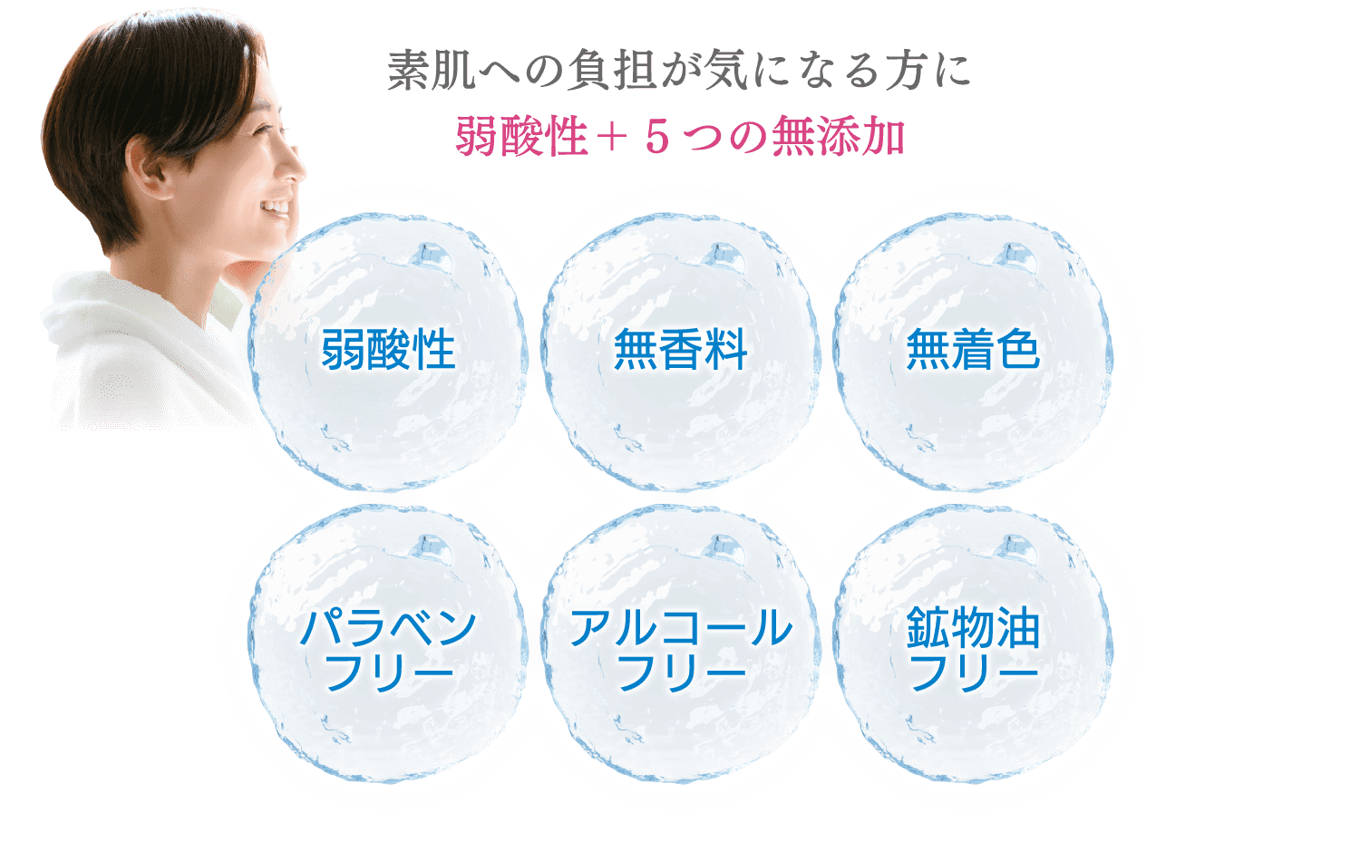 ikitel-lp2023-01【D＆Mおためし用①】 – ヤクルトの化粧品公式通販